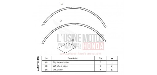 KIT,17 INCH WHEEL STRIPE *Y196* CB500FAN de 2022